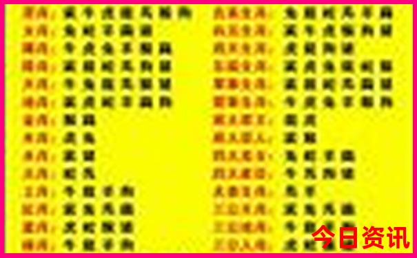 正定旅游必去十大景点